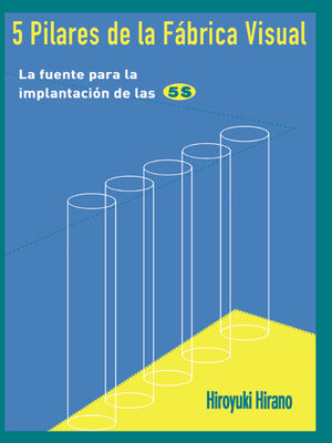 cover image of 5 Pilares de la Fabrica Visual